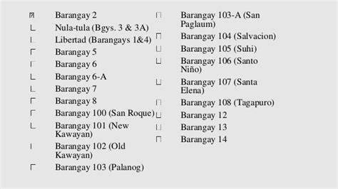 tacloban city currency|Tacloban City: Everything You Need To Know – All About Pinas.